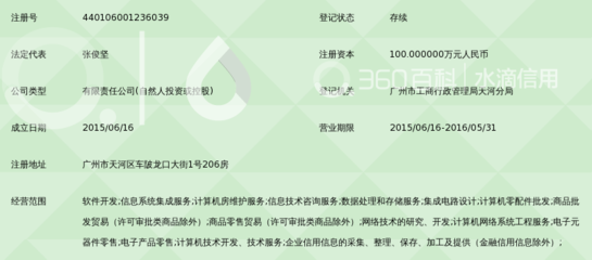 广州合付网络科技_360百科 计算机房维护服务